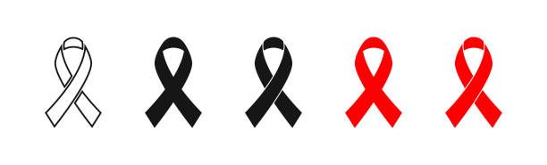 About the HIV/AIDS Fundraiser campaign on Bonfire 4