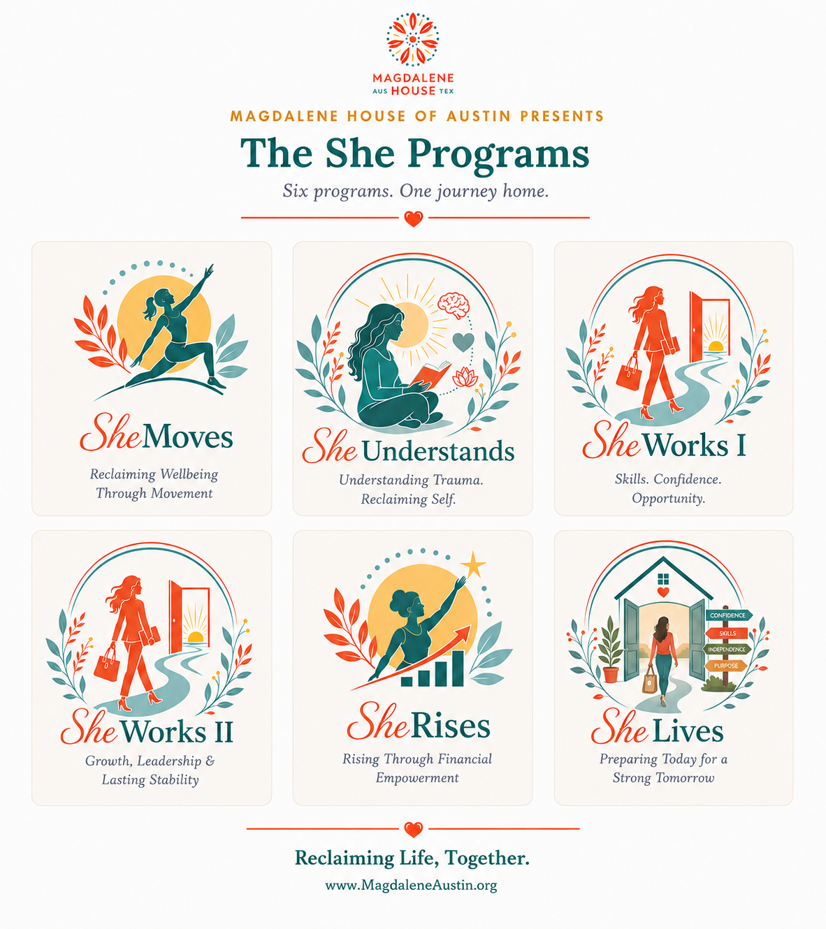 About the She is Becoming campaign on Bonfire 2