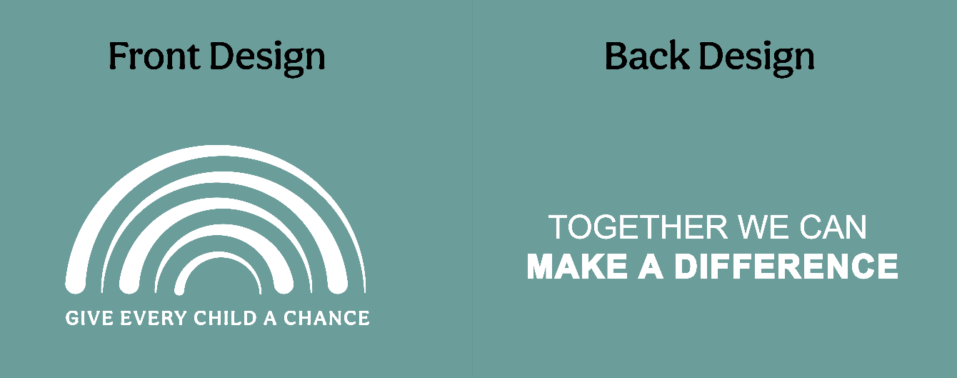 About the 25 Years with GECAC campaign on Bonfire 3