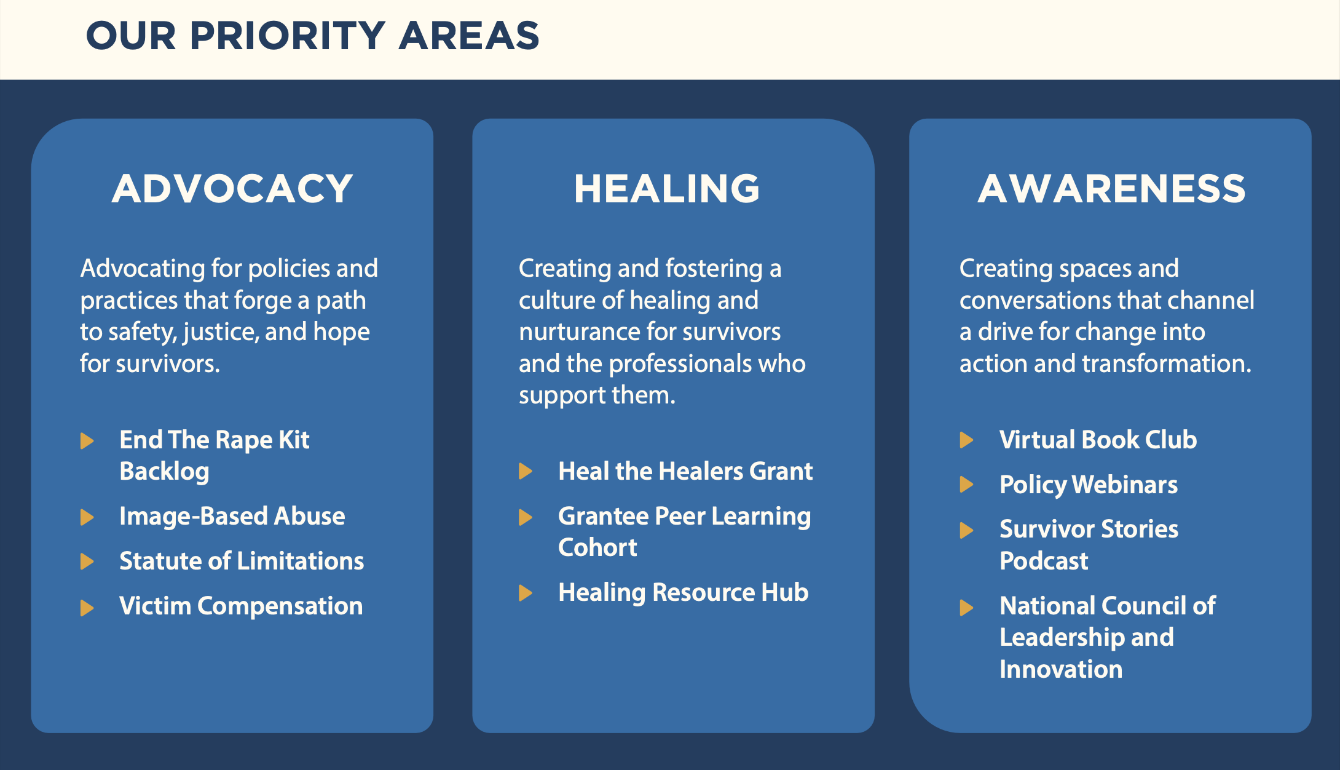 About the Joyful Heart Water Bottle campaign on Bonfire 3