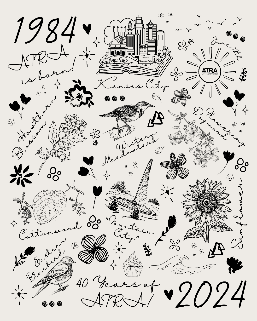 About the ACON24 (Flora + Fauna) campaign on Bonfire 4