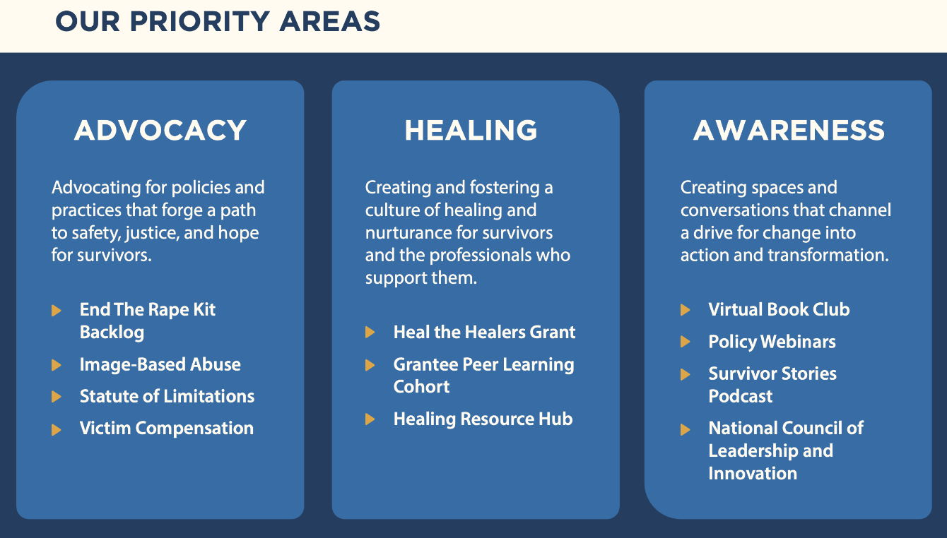 About the Silver Heart Tee campaign on Bonfire 3