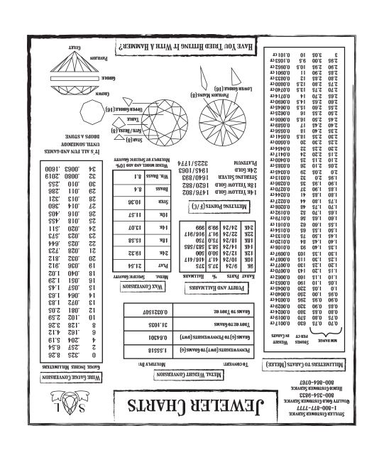 About the Reference Charts Shirt campaign on Bonfire 2