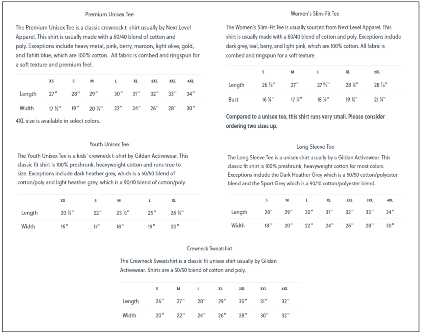 About the Earth Day 2023 campaign on Bonfire 3