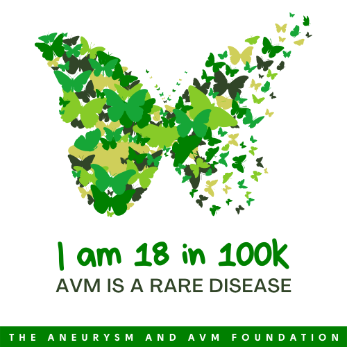 About the I am 18 in 100K Butterfly campaign on Bonfire 2