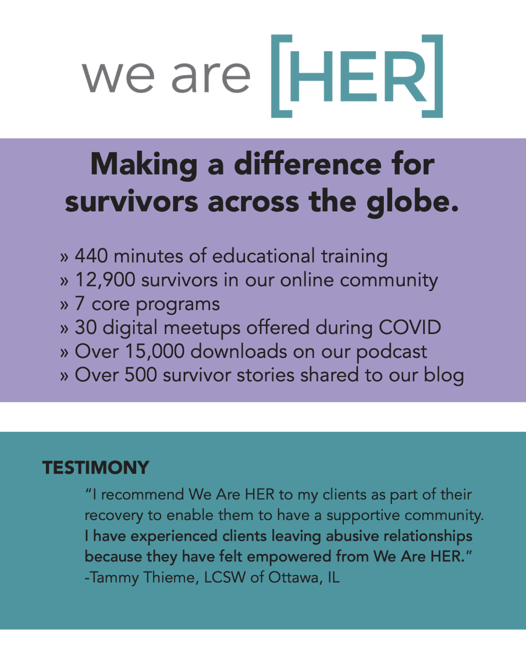 About the We Are HER Crewneck campaign on Bonfire 2