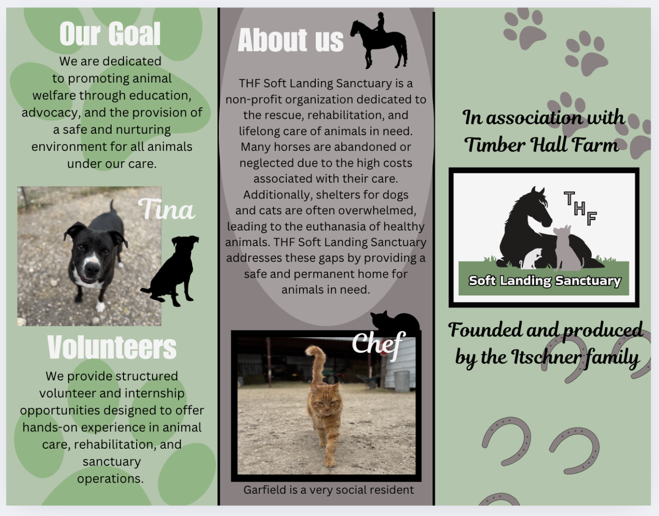 About the Timber Hall Farm Soft Landing Sanctuary campaign on Bonfire 3