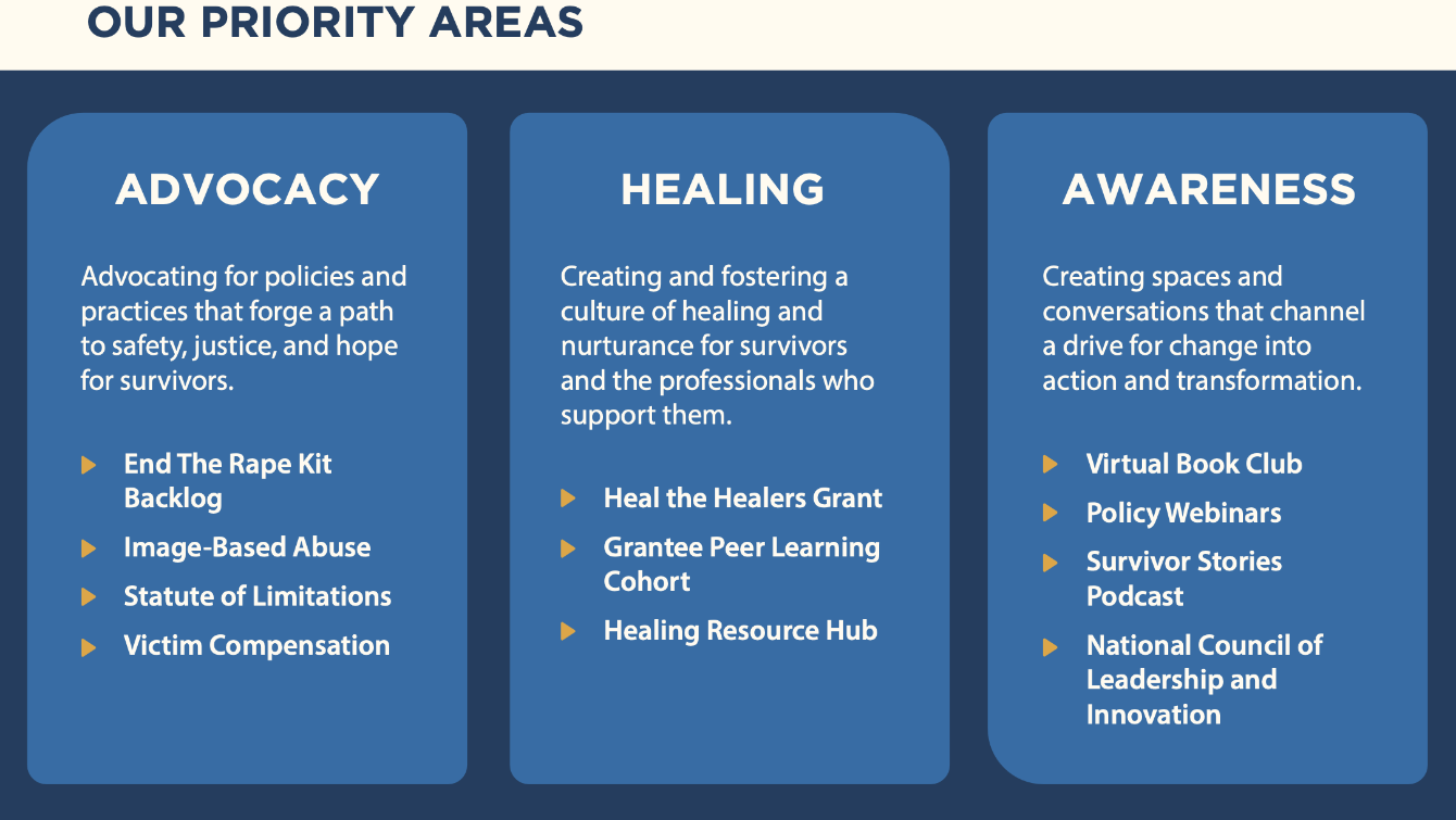 About the Joyful Heart Hat campaign on Bonfire 3