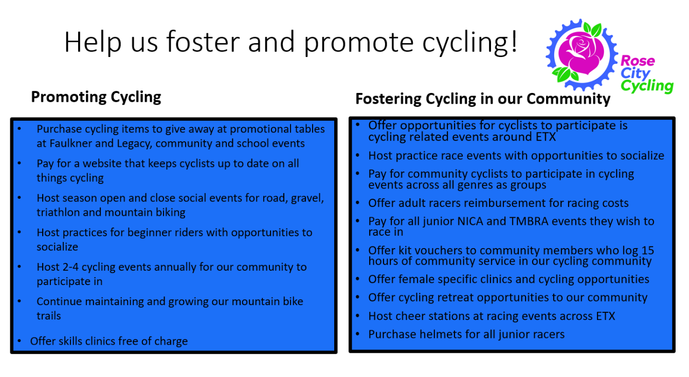 About the Rose City Cycling-Donor campaign on Bonfire 2