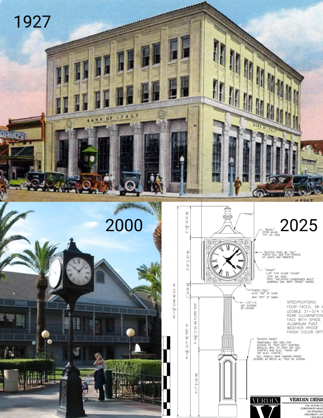 About the Time Well Spent in Bob Hart Square! campaign on Bonfire 2