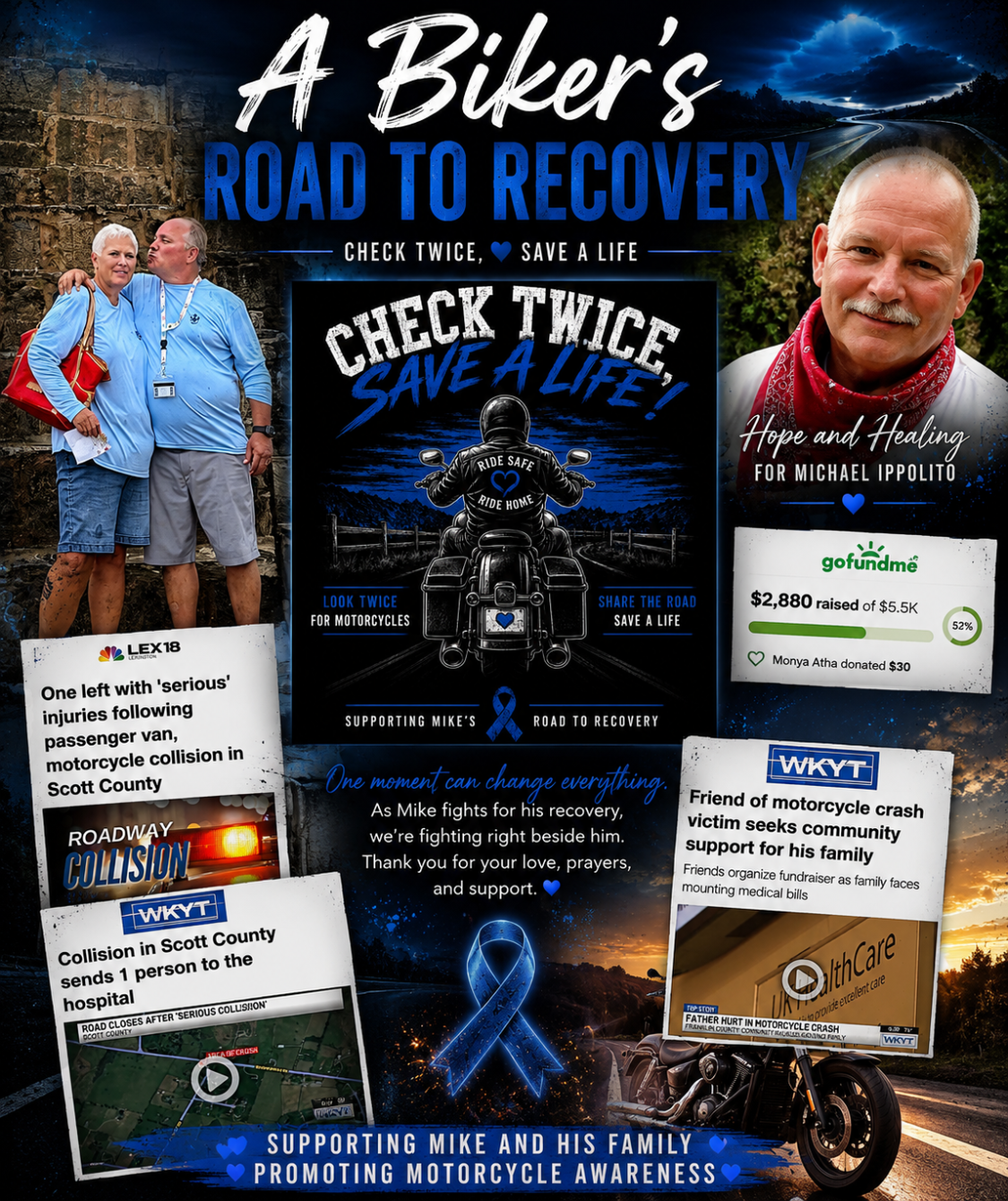 About the A Biker's Road to Recovery campaign on Bonfire 2