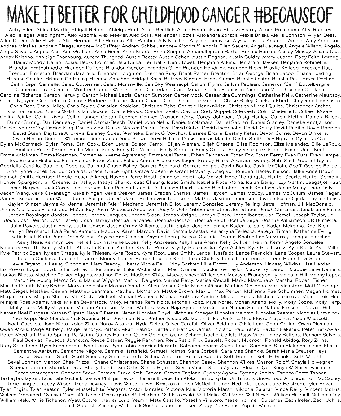 About the Because I Can campaign on Bonfire 0