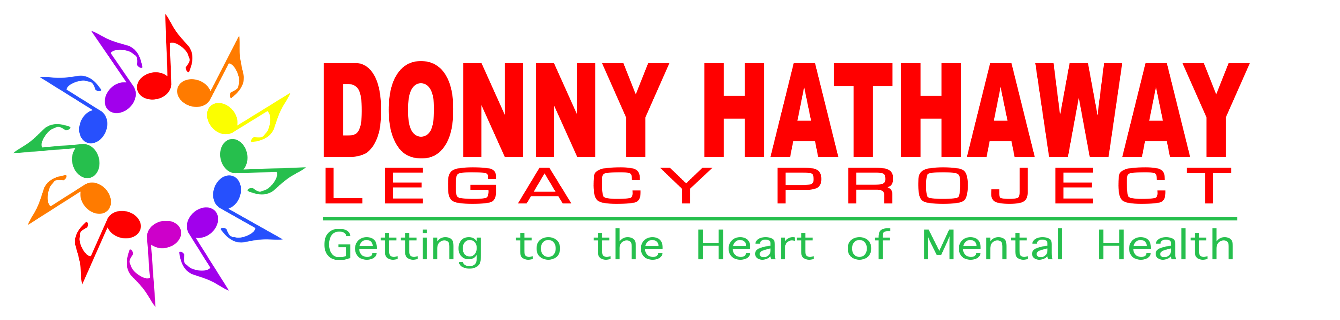 About the I Believe... campaign on Bonfire 2