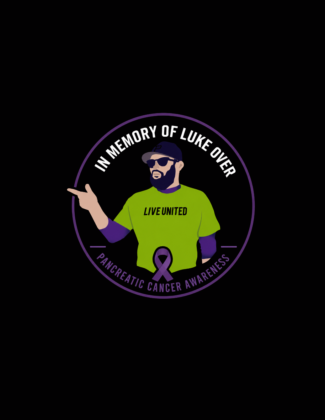 About the Pancreatic Cancer Awareness - 2026 Edition campaign on Bonfire 2