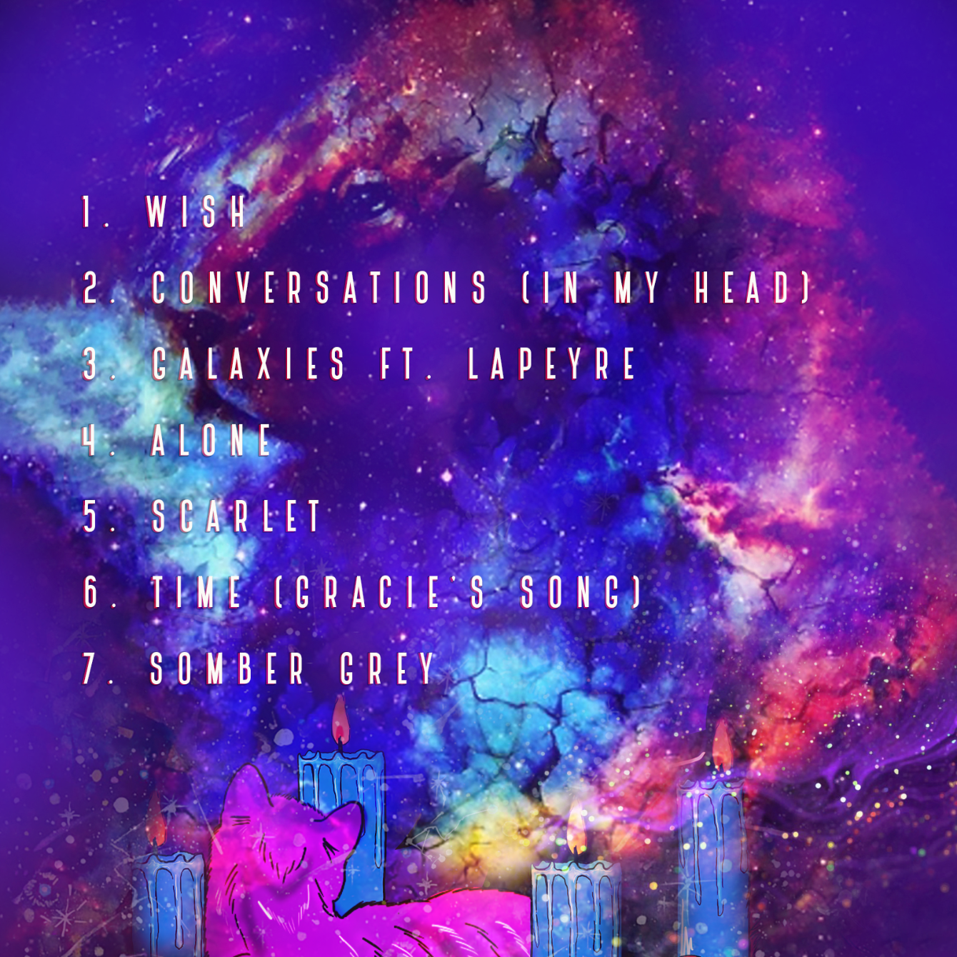 About the Alexander Undead ALBUM RELEASE campaign on Bonfire 3