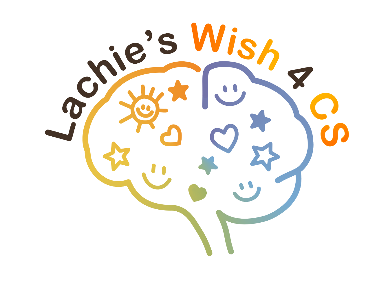 About the Phineas the Cat Shirt campaign on Bonfire 3