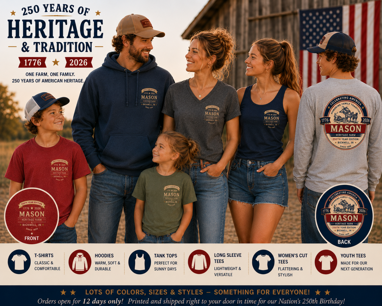 About the Mason's Heritage Farm 250th Edition campaign on Bonfire 2