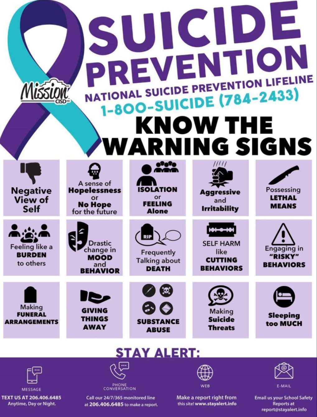 About the Healing Through Community campaign on Bonfire 3