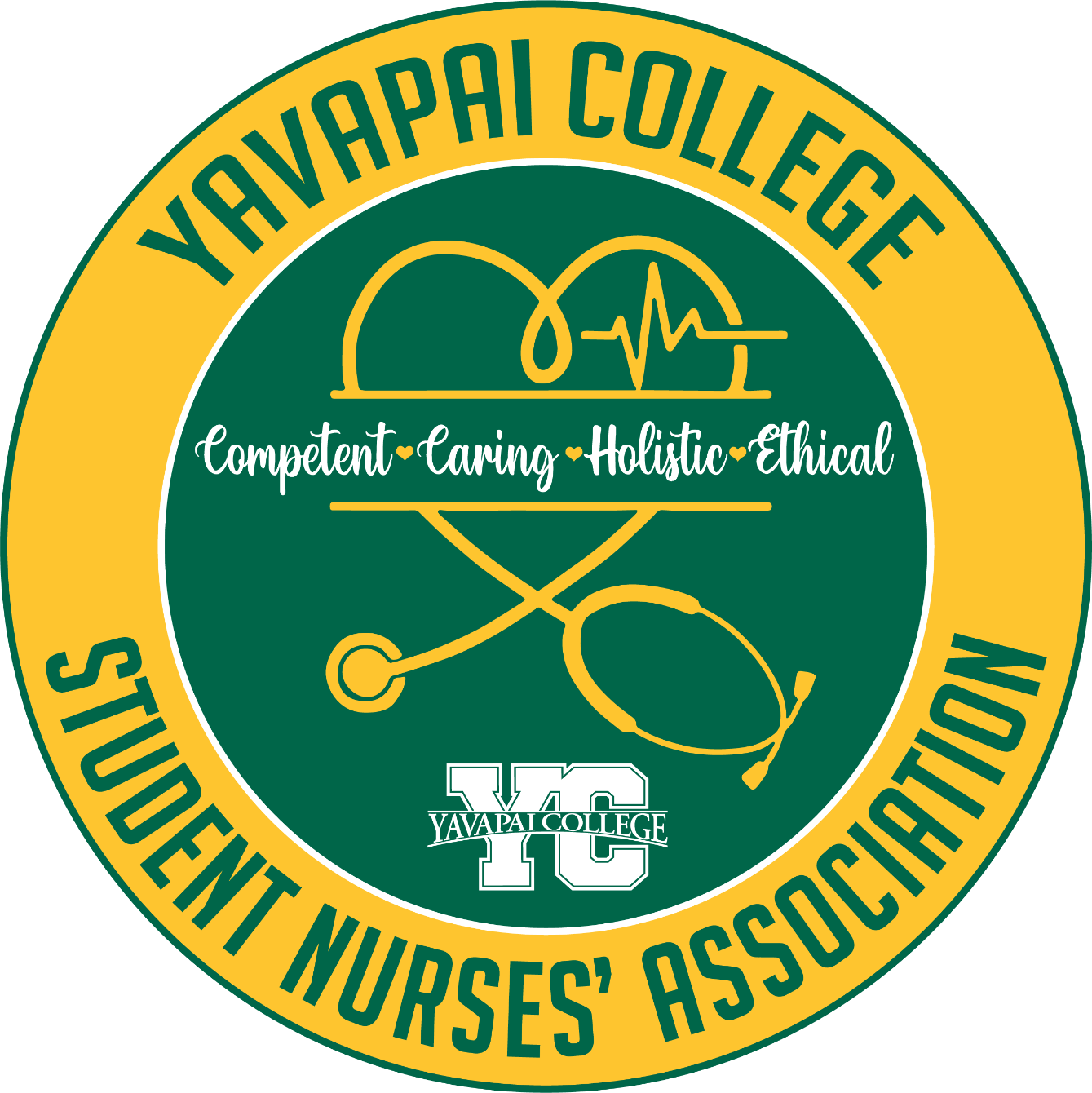 About the Yavapai College - SNA campaign on Bonfire 2