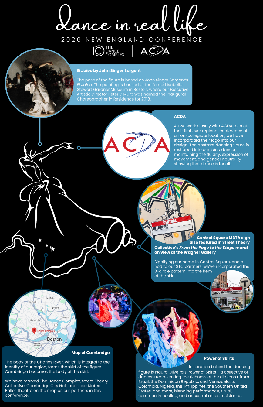 About the ACDA New England Conference Merchandise campaign on Bonfire 2