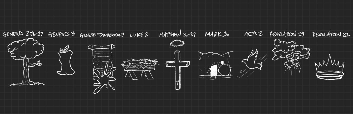 About the Gospel Hoodie campaign on Bonfire 1