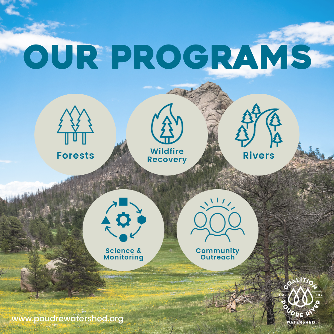 About the Poudre Watershed Zip Up Hoodie campaign on Bonfire 2