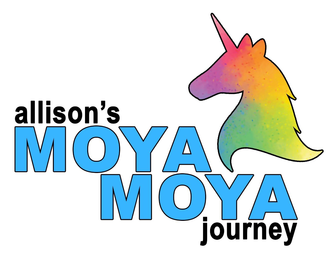 About the be kind?please. campaign on Bonfire 2