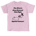 Support Will Sutton's Cancer Journey, a Light Pink Classic Unisex Tee