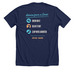 G.O.A.T., a Solid Navy Blend Premium Unisex Tee (back-view)