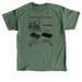 Lawns Cause Flooding (black ink), a Military Green Classic Unisex Tee