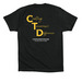 Creating Tomorrow's Difference, a Vintage Black Premium Cotton Tee (back-view)
