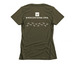 Bird Nerd - Dark, a Military Green Women's Slim Fit Tee (back-view)