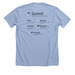 Summit, a Heather Baby Blue Premium Unisex Tee (back-view)
