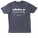 G4V's 21 Guitar Salute - Washington D.C.&nbsp;, a Vintage Navy Triblend Unisex Tee
