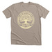 Esch Reunion 2026 - SEE INSTRUCTIONS BELOW!, a Heather Stone Premium Unisex Tee