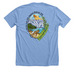 Electric Love Loss Mamas Retreat 2026, a Heather Carolina Blue Premium Unisex Tee (back-view)
