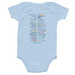 A wee bit of news, a Light Blue Infant Onesie (back-view)