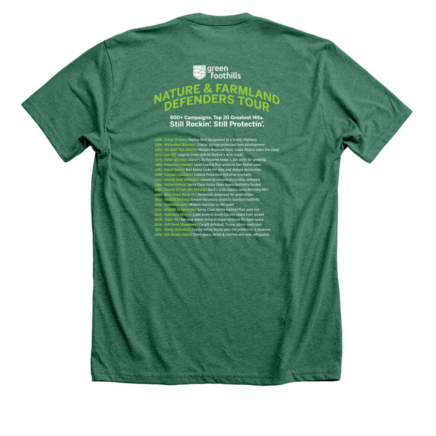 Our Greatest Hits shirt (see back of shirt), a Heather Grass Green Premium Unisex Tee (back-view)