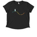 I Really Do!, a Deep Black Allmade Eco Triblend Women?s Scoop Neck Tee