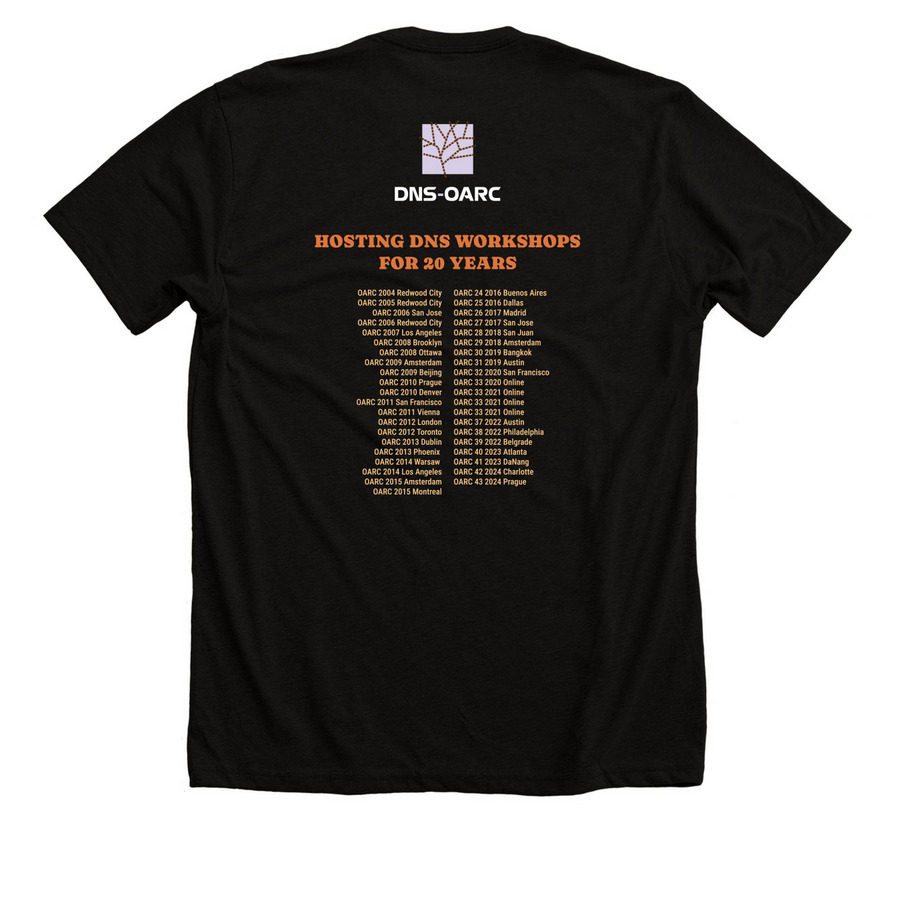 It Was Always the Camel ?&nbsp;, a Solid Black Blend Premium Unisex Tee (back-view)