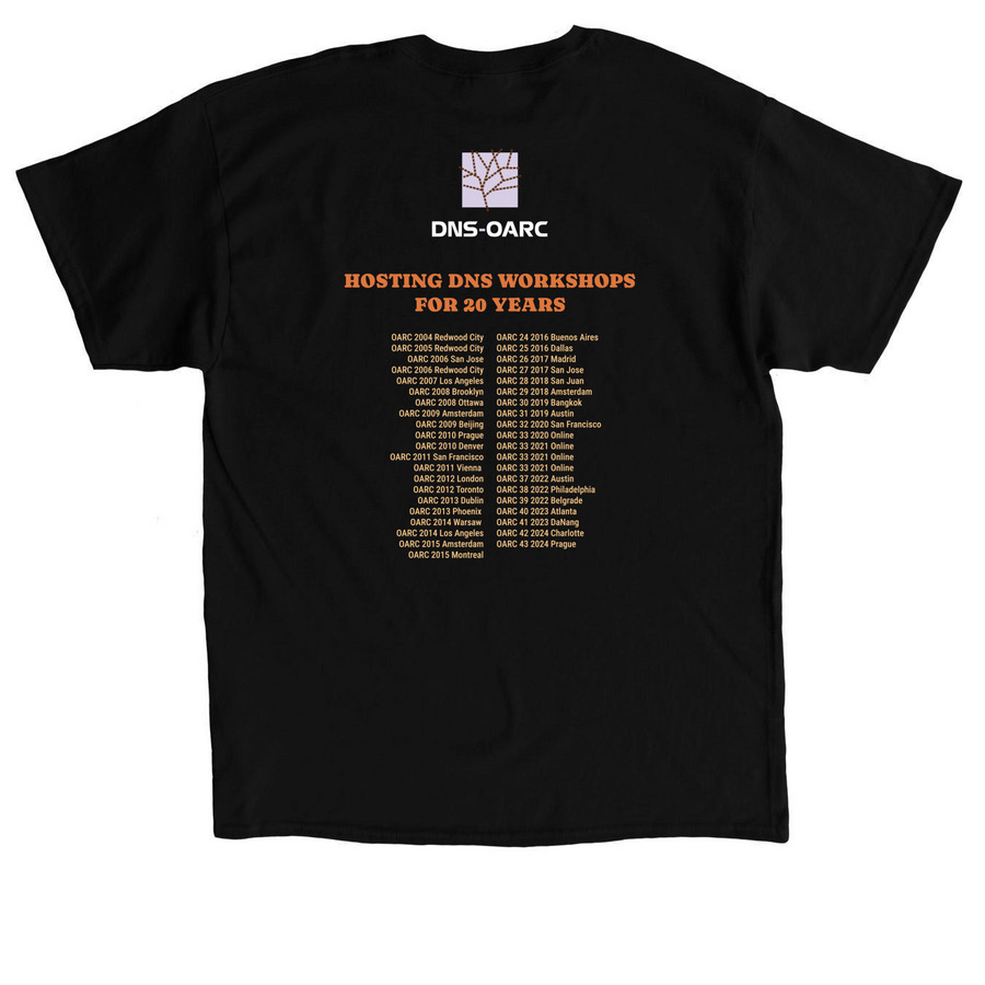 It Was Always the Camel ?&nbsp;, a Black Classic Unisex Tee (back-view)