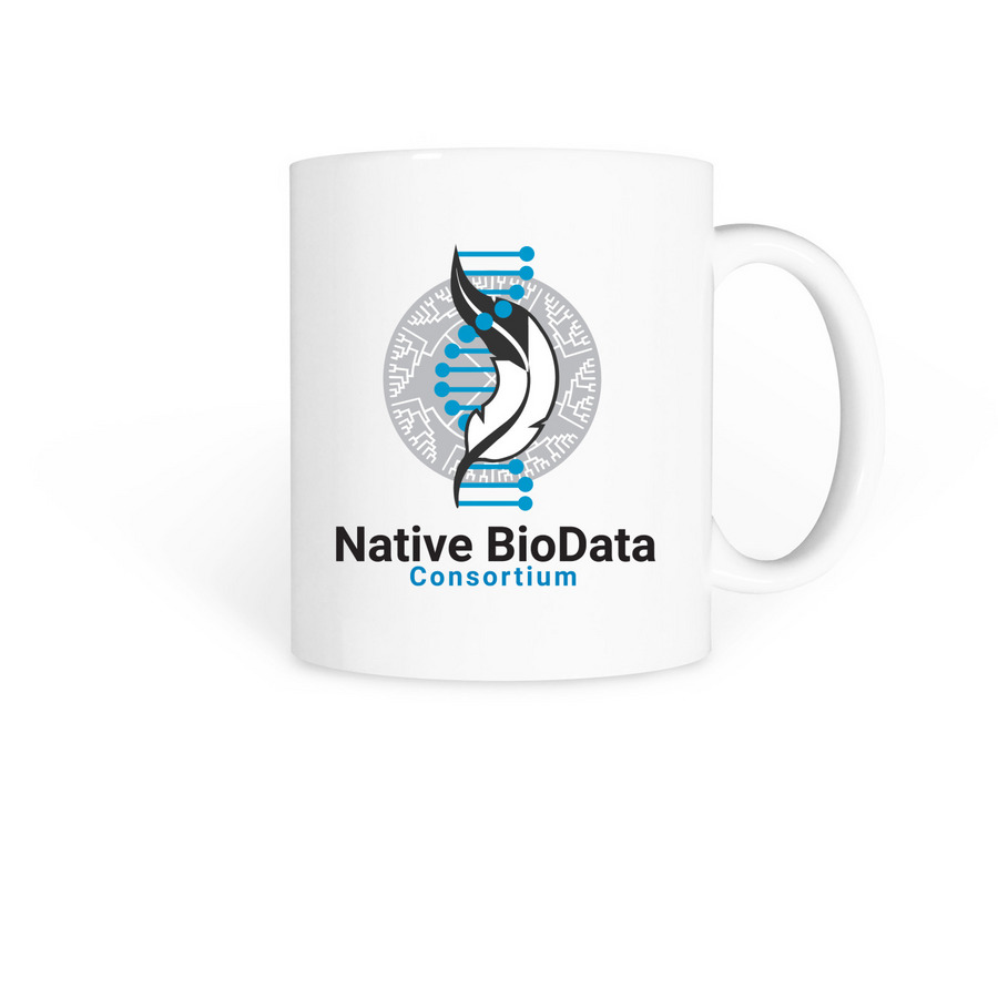 But first coffee, a White Coffee Mug