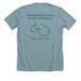 Swing Into Action, a Heather Blue Lagoon Premium Unisex Tee (back-view)