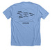 LGBTQIA+ Abortion Venn Diagram (see back), a Heather Carolina Blue Premium Unisex Tee (back-view)