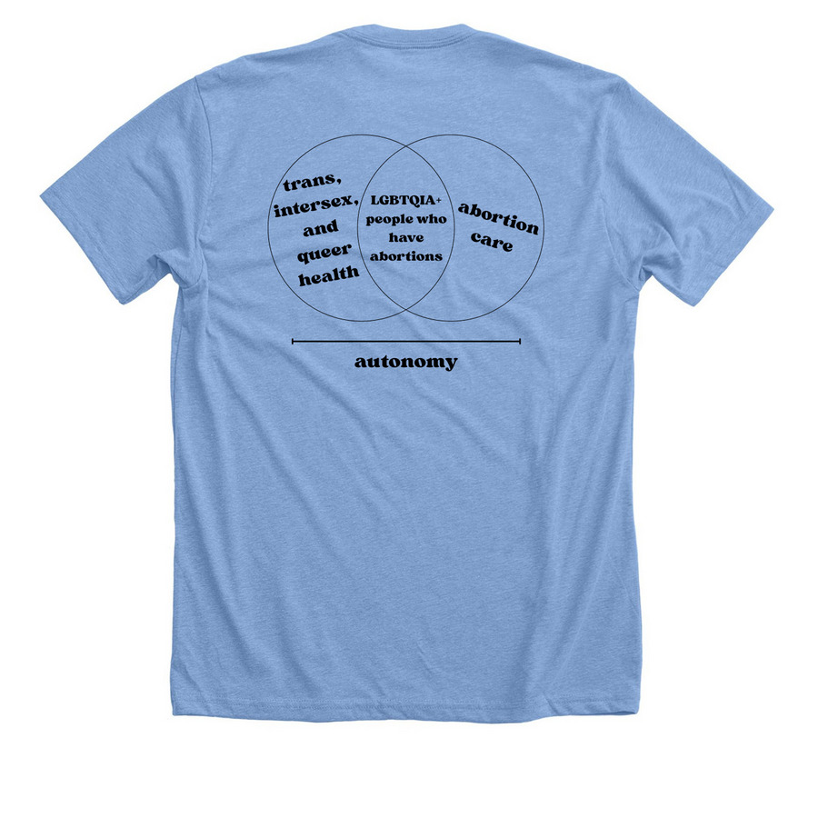 LGBTQIA+ Abortion Venn Diagram (see back), a Heather Carolina Blue Premium Unisex Tee (back-view)