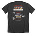 Tatonka (Original) - July '22, a Dark Grey Heather Premium Unisex Tee (back-view)