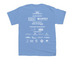Dog Jog 2026, a Carolina Blue Youth Unisex Tee (back-view)