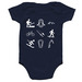 Veterans Expeditions, a Navy Infant Onesie (back-view)