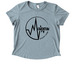 Momentum Healthy Living&nbsp;, a I Like You Blue Allmade Eco Triblend Women?s Scoop Neck Tee