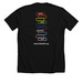 Indivisible SF PRIDE Shirts, a Solid Black Blend Premium Unisex Tee (back-view)